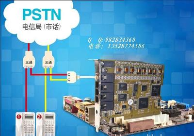 北京上?？蒲信c深圳軟件開發(fā) 自動(dòng)化批量撥號(hào)系統(tǒng)的技術(shù)創(chuàng)新與應(yīng)用前景